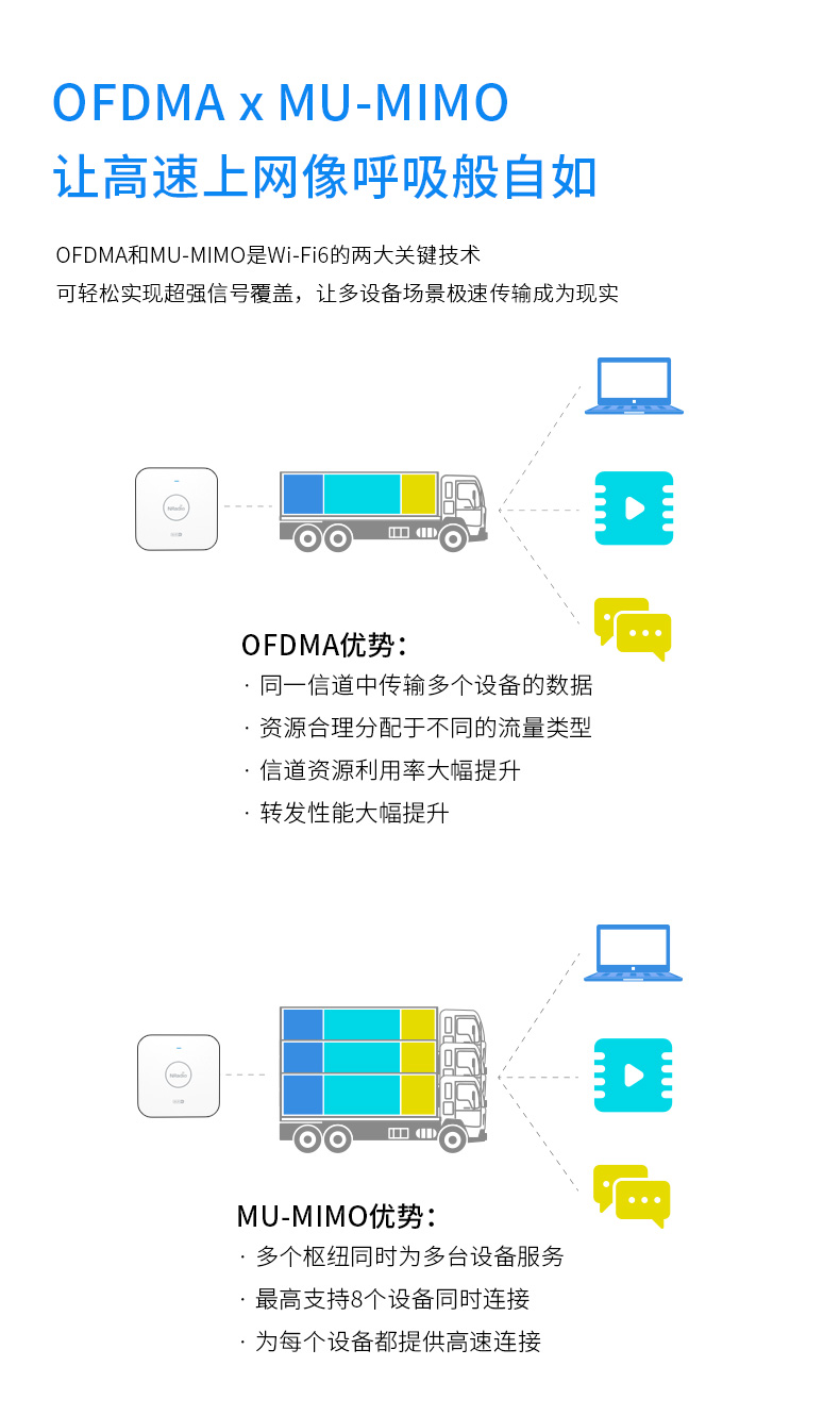 N6300图片