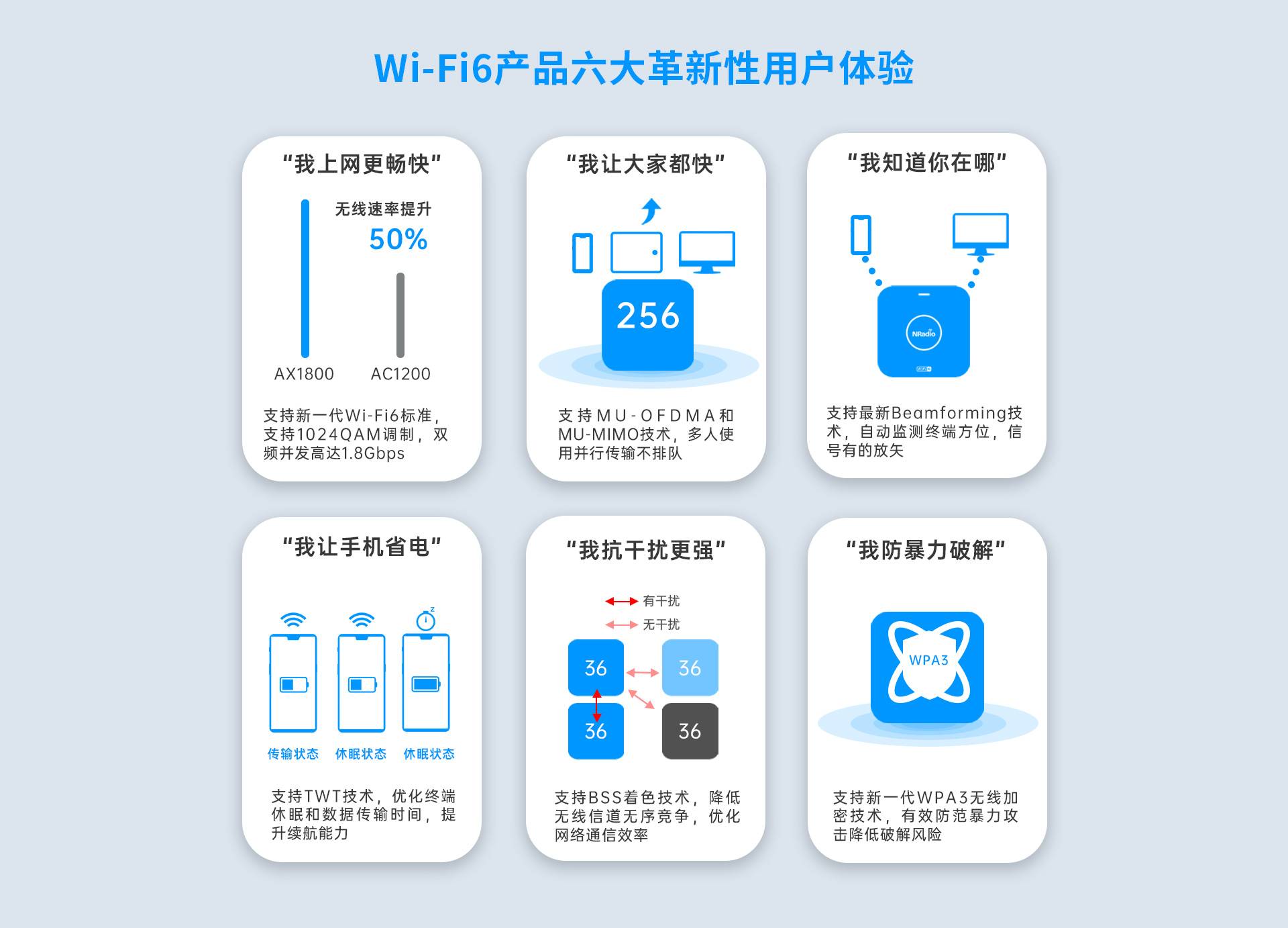 N6700图片