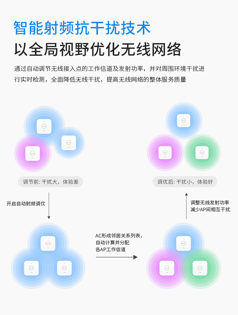 N6700图片