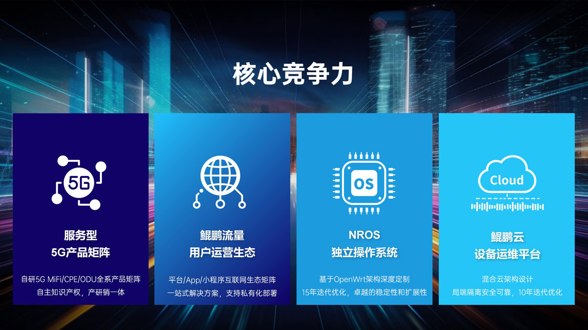 公司介绍6